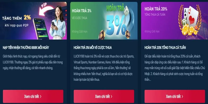 Tiền thưởng chào mừng win68